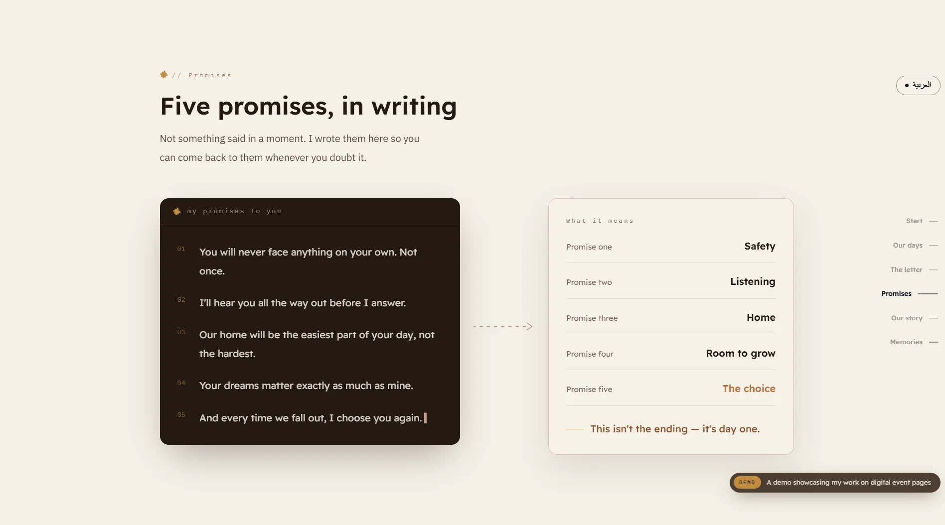My promises — five written vows