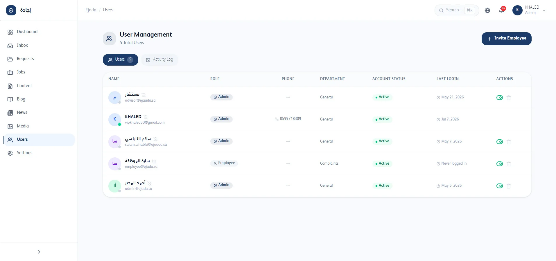 Users management